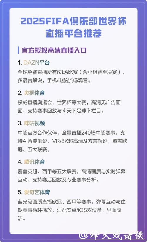 全球热门世界杯直播平台合集分享