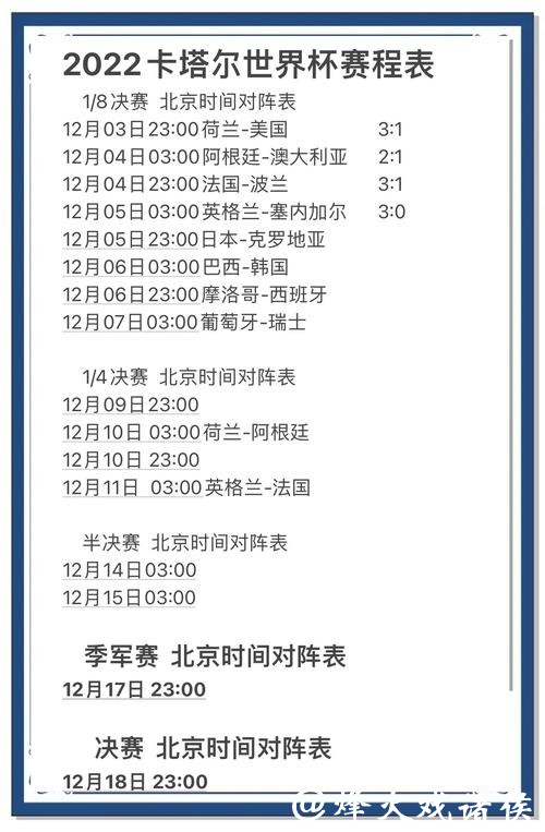 世界杯预测：大比分预测是否靠谱