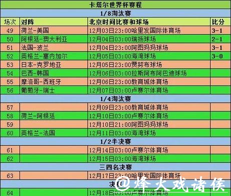 世界杯外围下注赛事信息如何收集