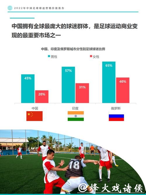 世界杯买球的未来趋势与科技影响 世界杯买球的未来趋势与科技影响